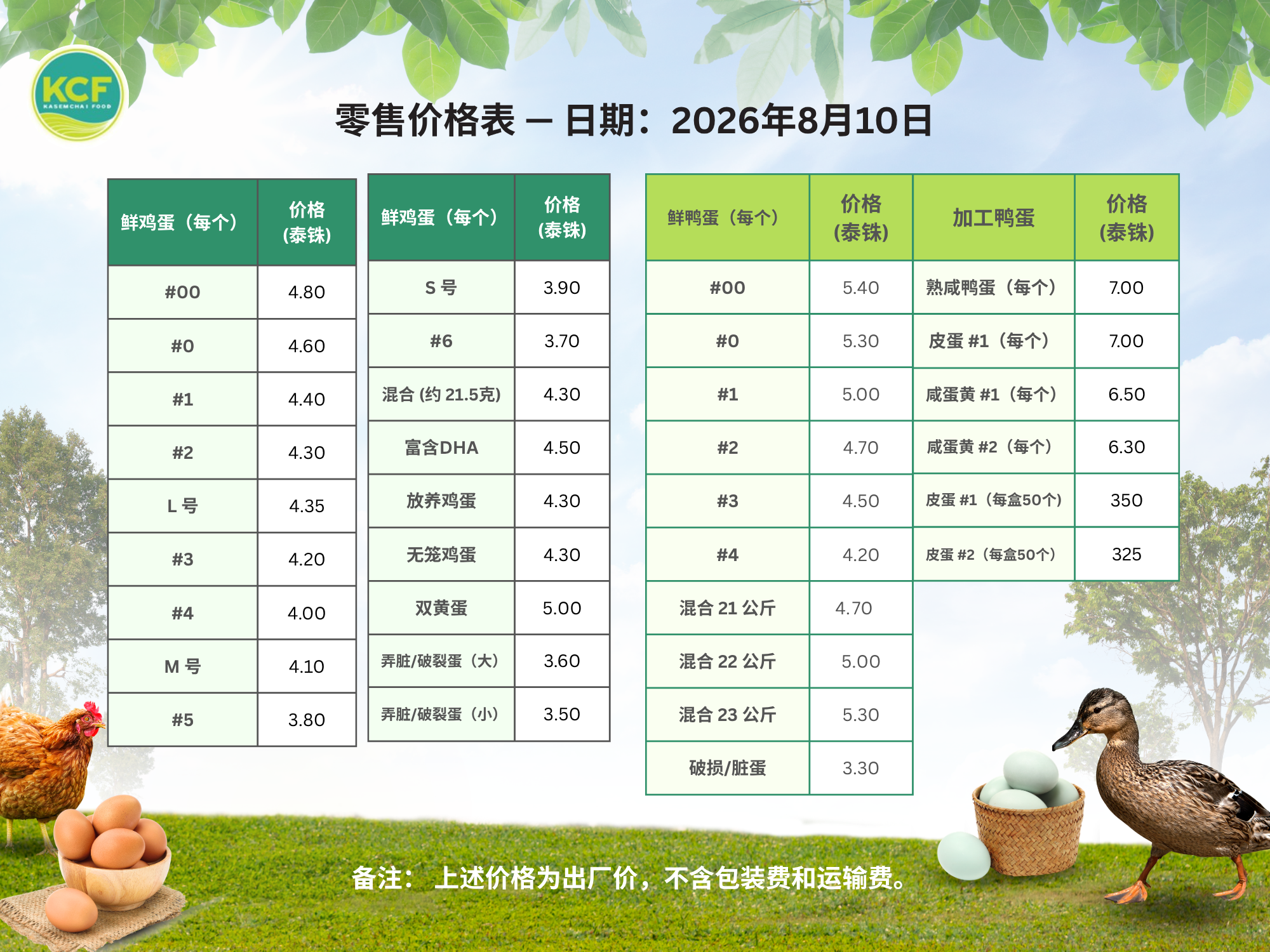 Egg Price